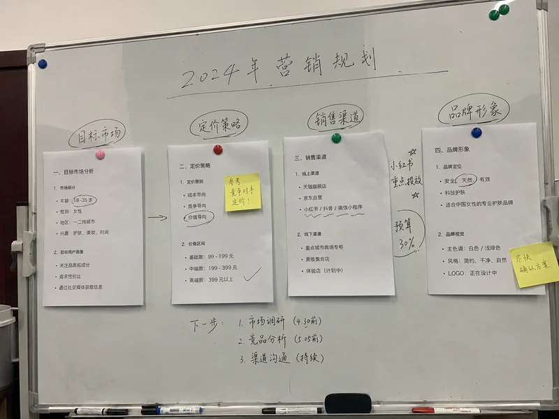 Reviewing dry pet food formula direction against the market plan