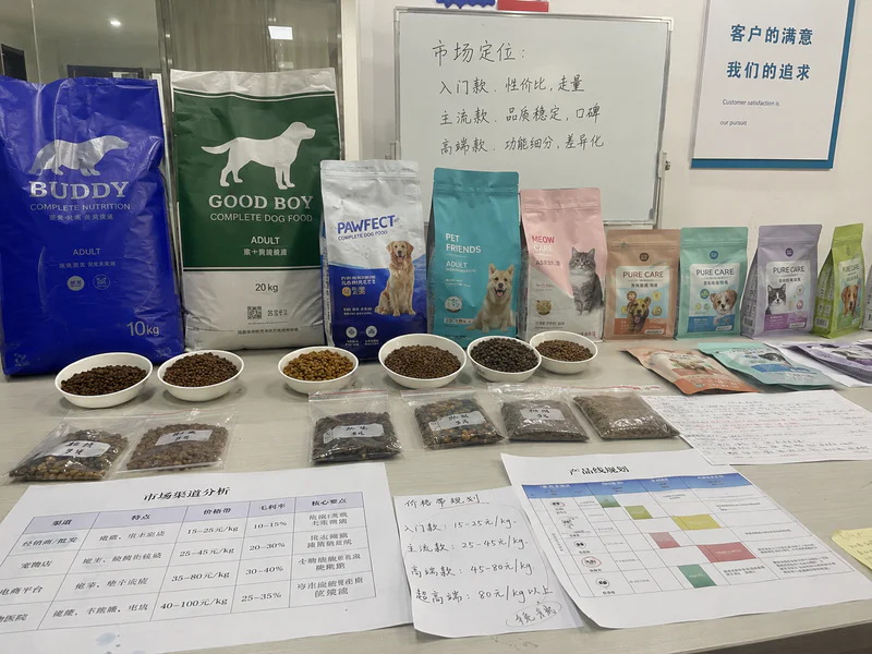 Dry pet food market positioning